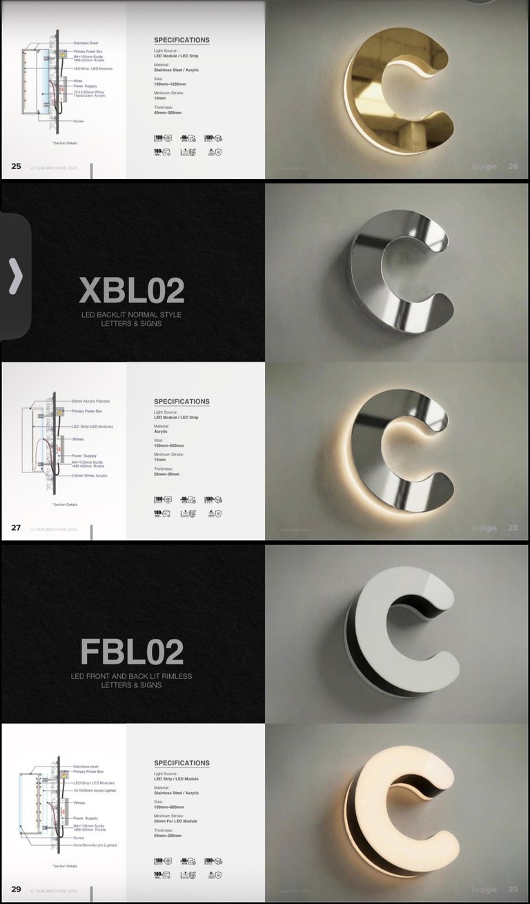 Catalog page showing LED backlit letter lights in various finishes and styles, including specifications and product photographs