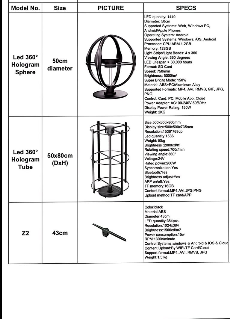 Product specification table showing three LED hologram models: 360-degree sphere, tube, and Z2 display with dimensions and technical specs